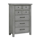 Logandale - Chest