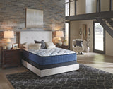 LTD Plush Mattress
